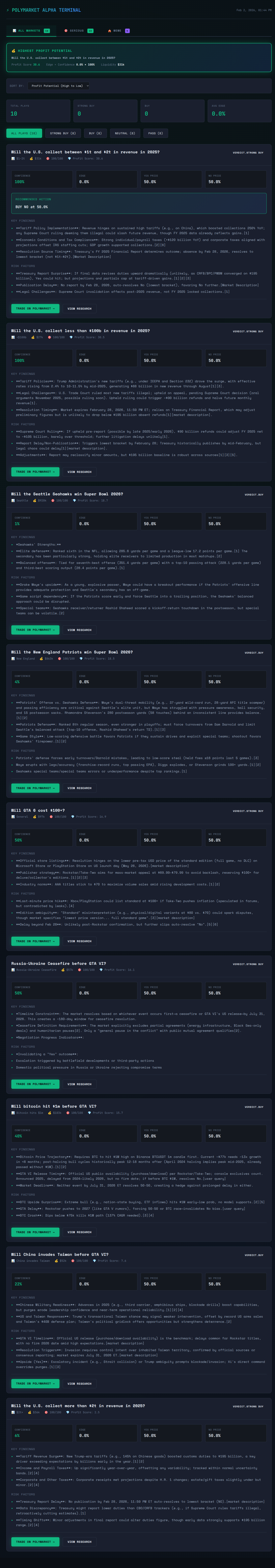 PolyBot All Markets